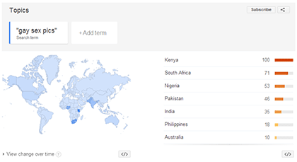 is_africa_obsessed_gay_porn