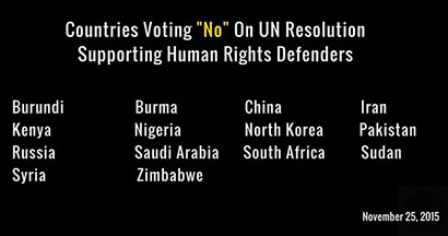 South Africa aligns itself with repressive countries at the UN
